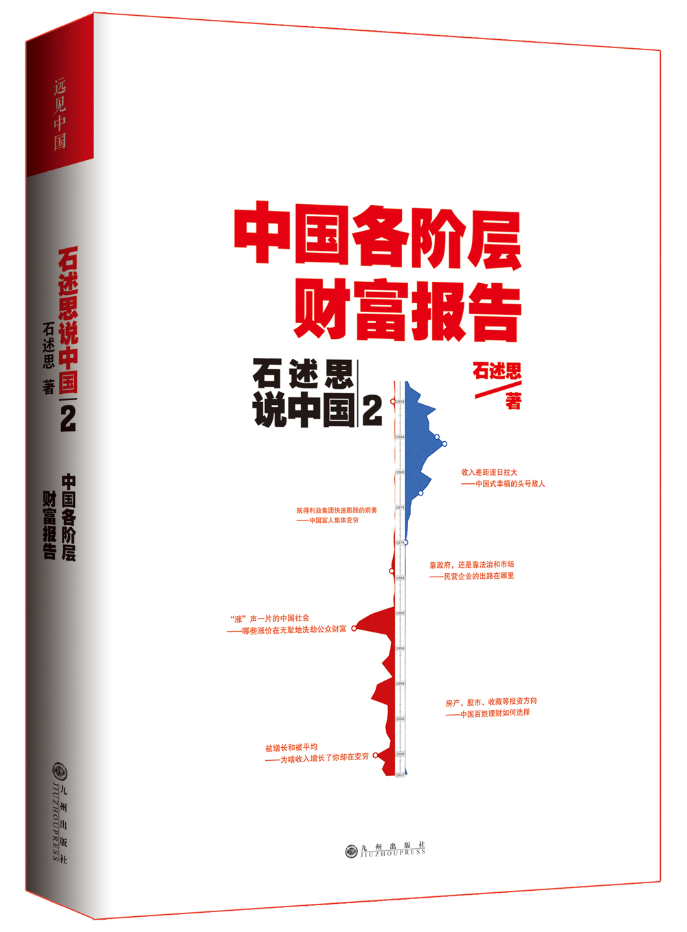 石述思说中国2：中国各阶层财富报告