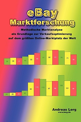 Ebay Marktforschung