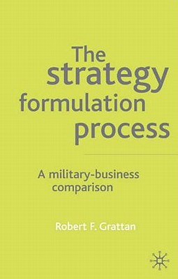 Strategy Formulation Process