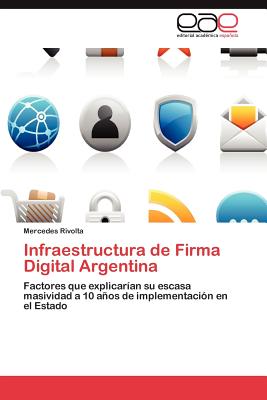 Infraestructura de Firma Digital