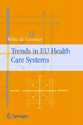 Trends in Eu Health Care Systems