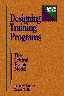 Designing Training Programs: The