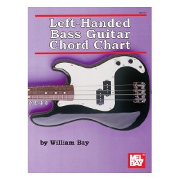 Left-Handed Bass Guitar Chord