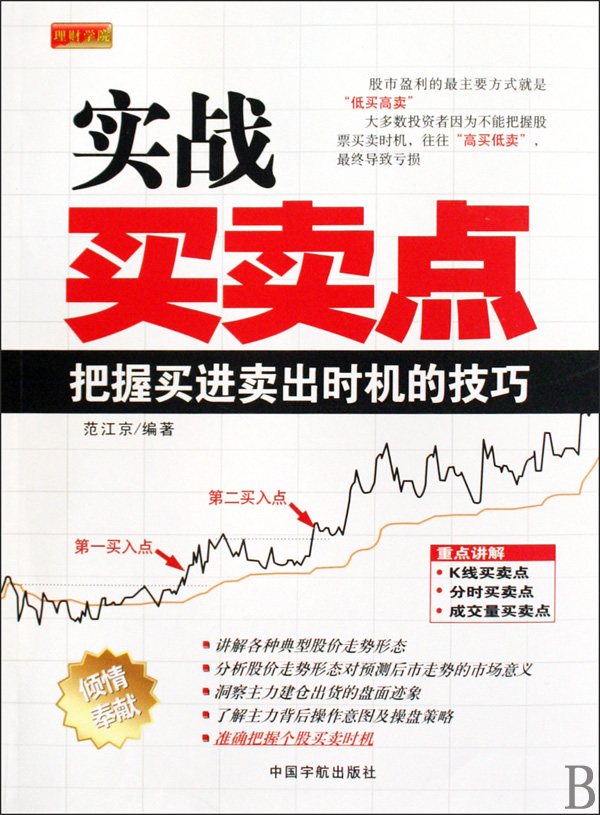实战买卖点(把握买进卖出时机的技巧)