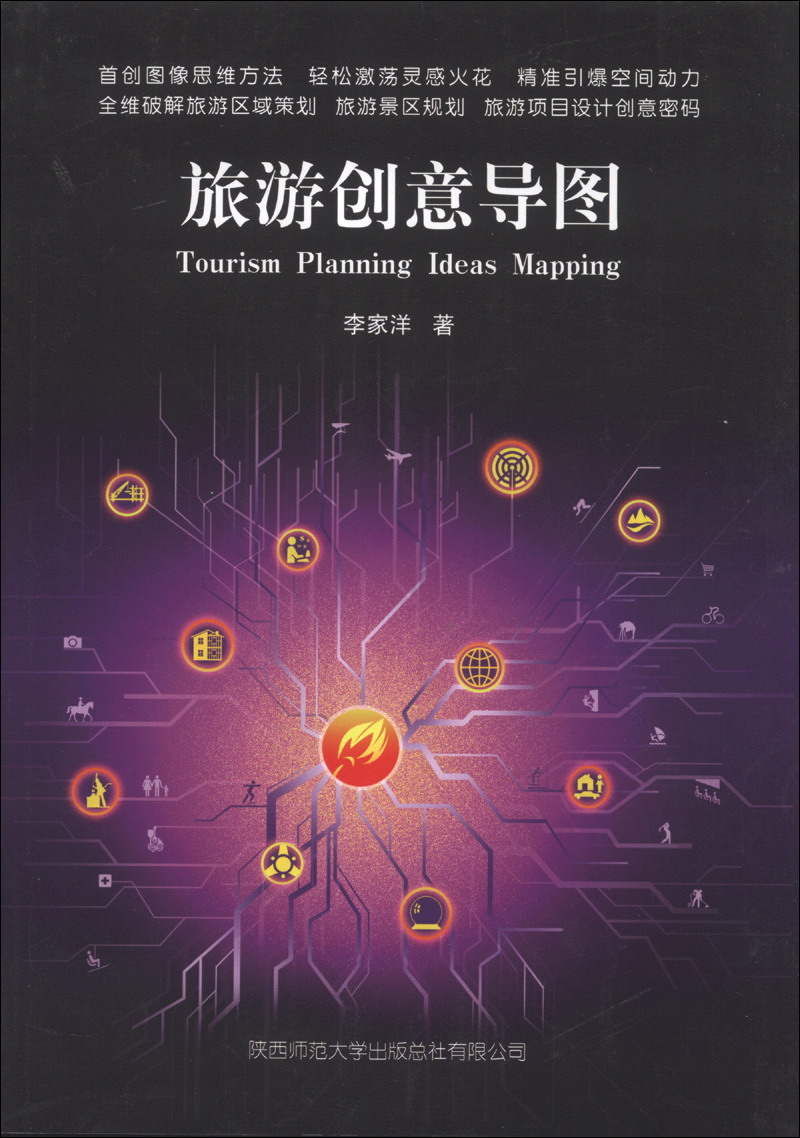 旅游创意导图