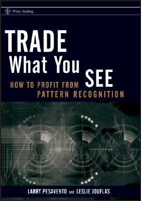 预订 形态交易策略 Trade What You See: How To Profit From
