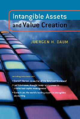 【预订】intangible assets and valu