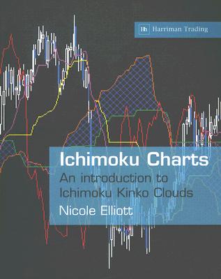 Ichimoku Charts: An Introduction to