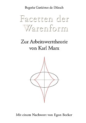 Facetten Der Warenform