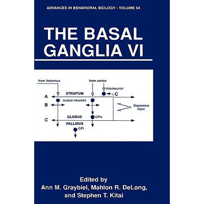 预订 The Basal Ganglia VI