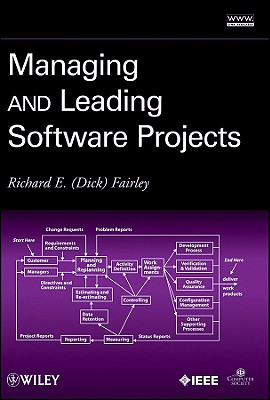 Managing And Leading Softwa