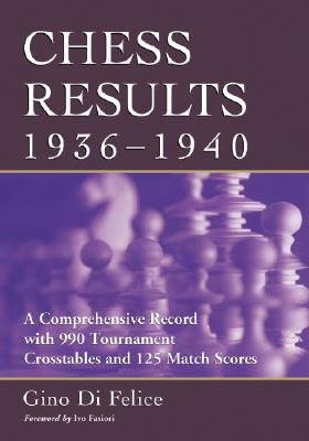 Chess Results, 1936-1940: A