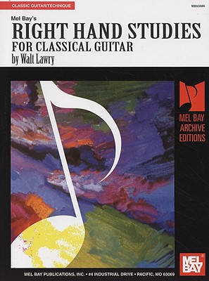 Right Hand Studies for Classical