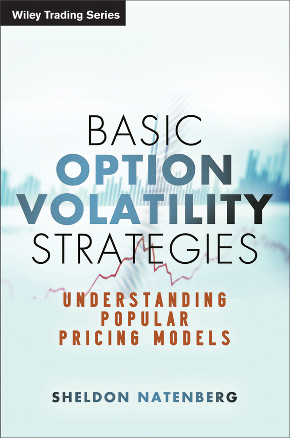 basic option volatility strategies: understanding popular