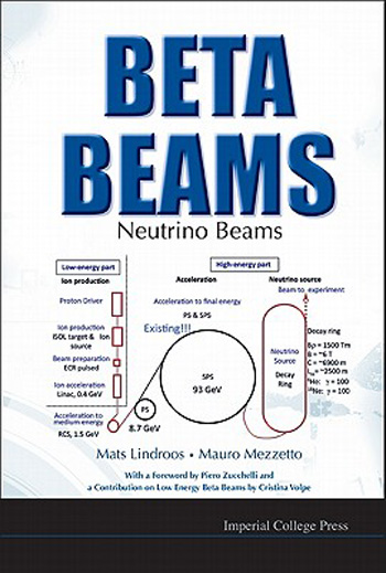 预订 Beta Beams: Neutrino Beams