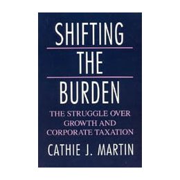 Shifting the Burden Shifting the Burden