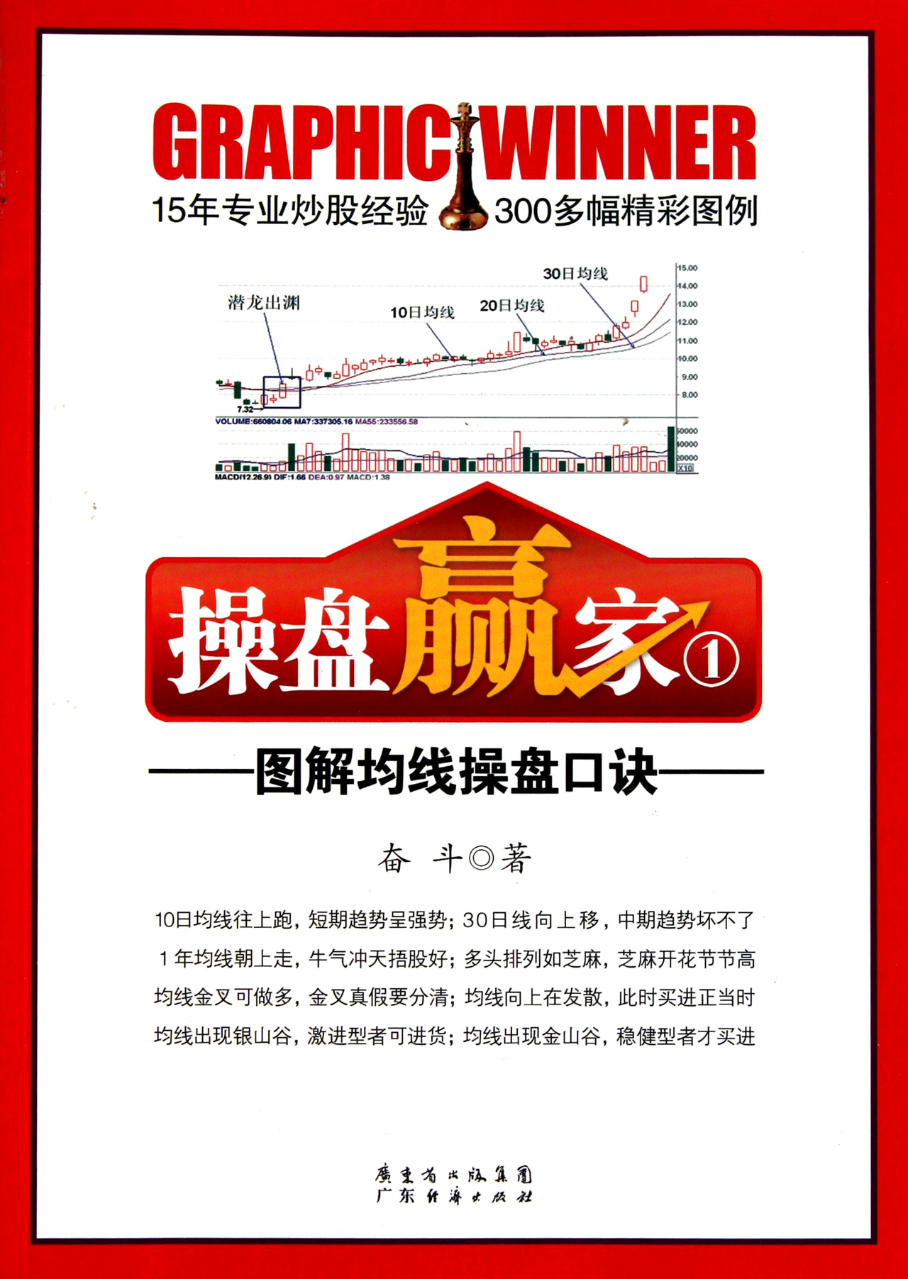 操盘赢家(1图解均线操盘口诀)