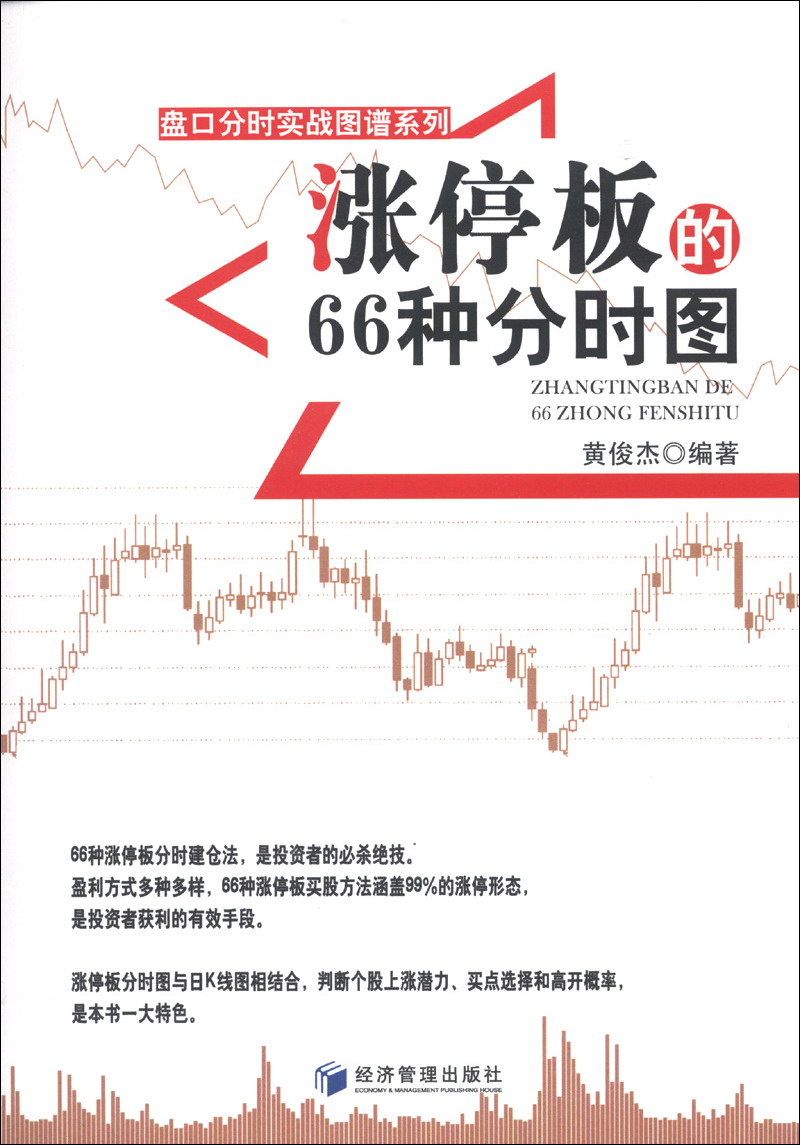 盘口分时实战图谱系列:涨停板的66种分时图