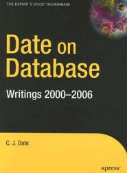 Date on Database: Writings