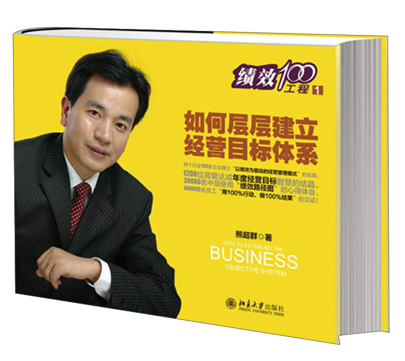 如何层层建立经营目标体系