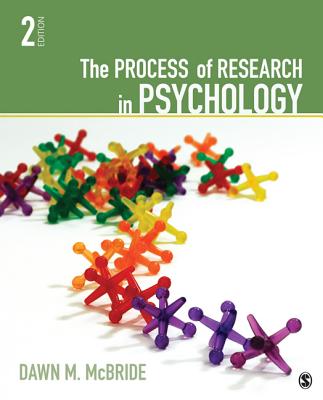 The Process of Research in