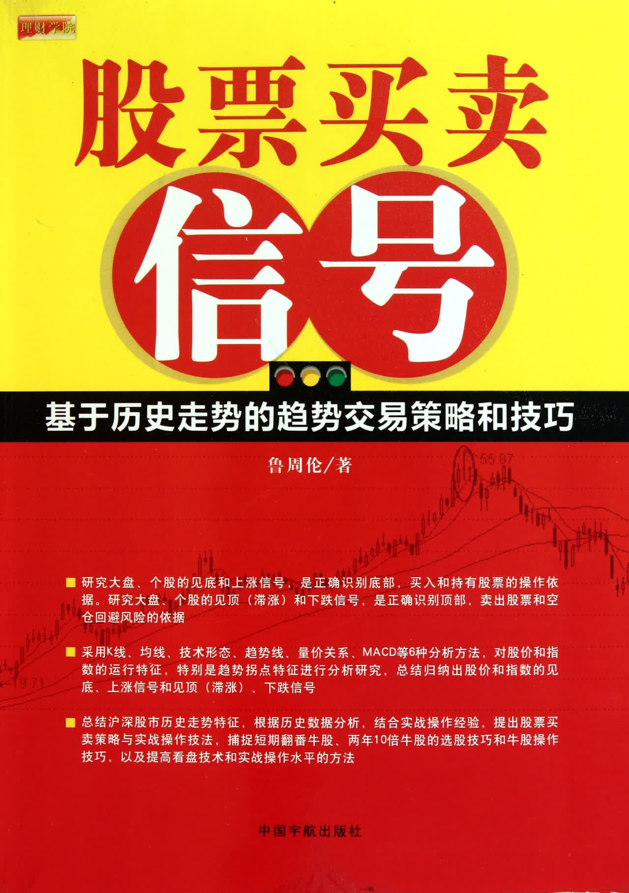股票买卖信号