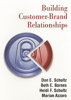 Building Customer-Brand