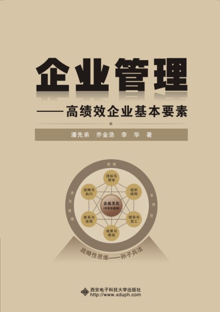 企业管理：高绩效企业基本要素