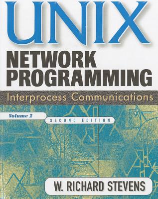 Interprocess Communications