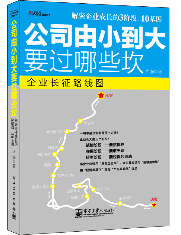 公司由小到大要过哪些坎