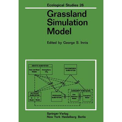 预订 Grassland Simulation Model