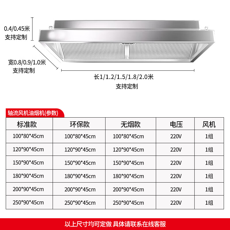 商用油烟机排名前十名品牌大揭秘这10款高效净烟超实用-图片7