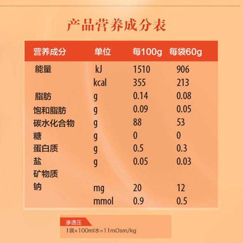 雀巢VitafloGlycosade唯铎赋改良高支链玉米淀粉糖原累积症GSD 30袋  单盒 柠檬味【JD物流】