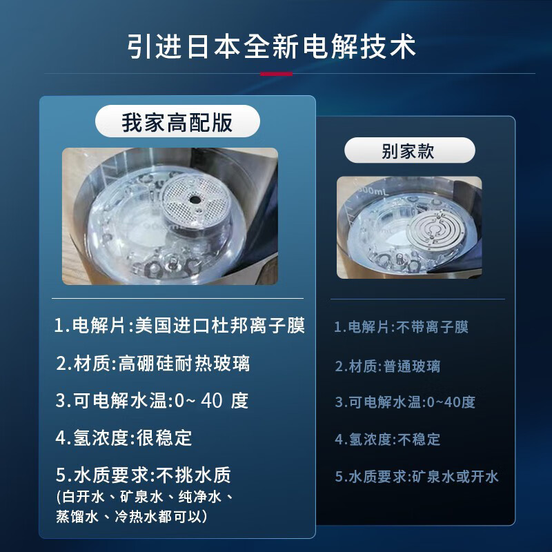 京严选富氢水机高浓度水素健康养生小分子制氢壶负氧离子家用电解氢气 【恒温加热+智能清洗】
