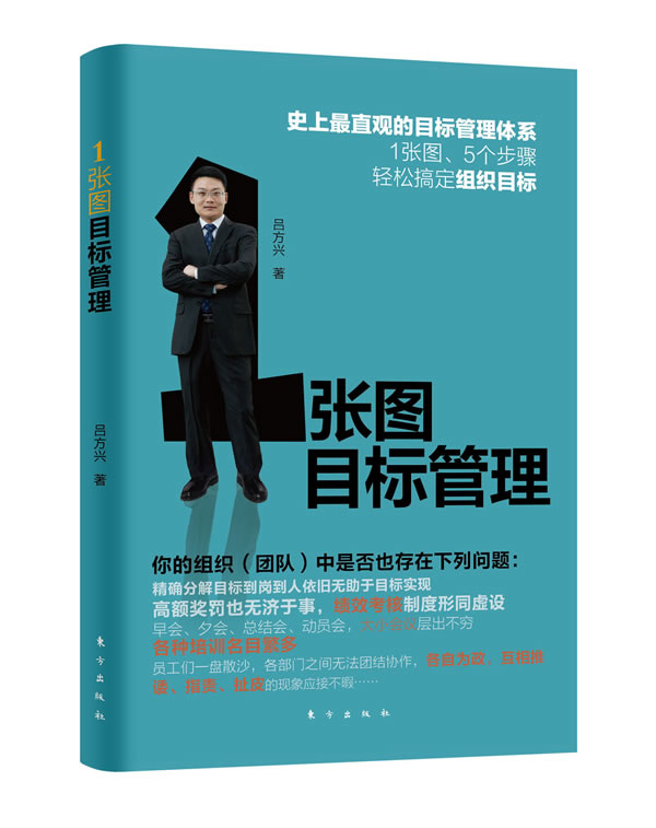 1张图目标管理 吕方兴【正版】