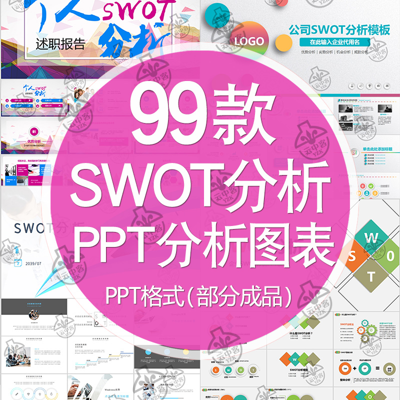 swot分析报告ppt模板个人公司企业商务swot分析案例培训课件图表