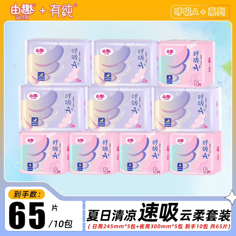 在网上购物怎么查待产护理历史价格的|待产护理价格走势