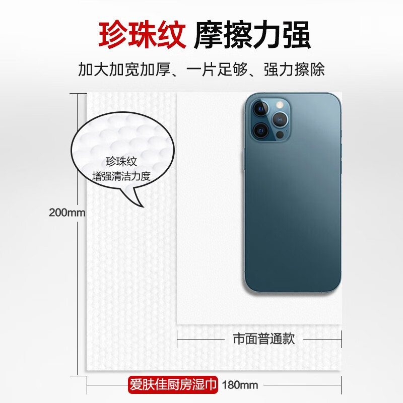 爱肤佳（aifujia）厨房专用清洁湿巾厨房用纸去油去污擦吸油烟机专用湿纸巾 80抽X5包【平纹180*120mm】