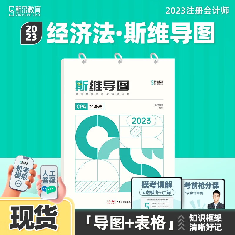 现货可选科目】斯尔教育斯维导图经济法20