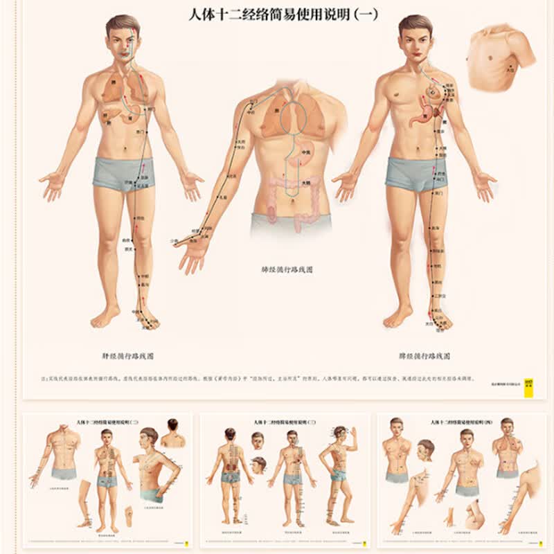 徒手祛百病