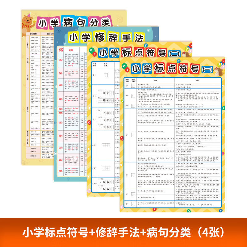 小学语文基础知识多音字大全积累专项训练练习挂图海报墙贴纸 小学病句+修辞+标点套装（4张）
