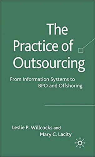 预订 the practice of outsourcing