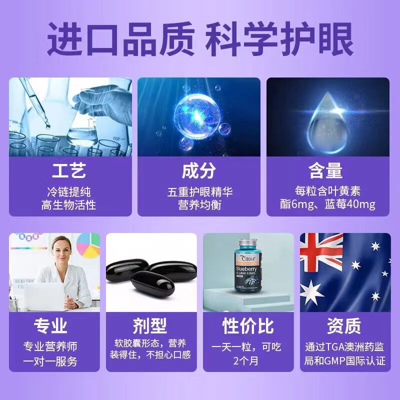奈力士进口蓝莓叶黄素成人中老年专用成年人吃搭护眼片视力模糊不清胶囊 7瓶（买5发7瓶）加强装