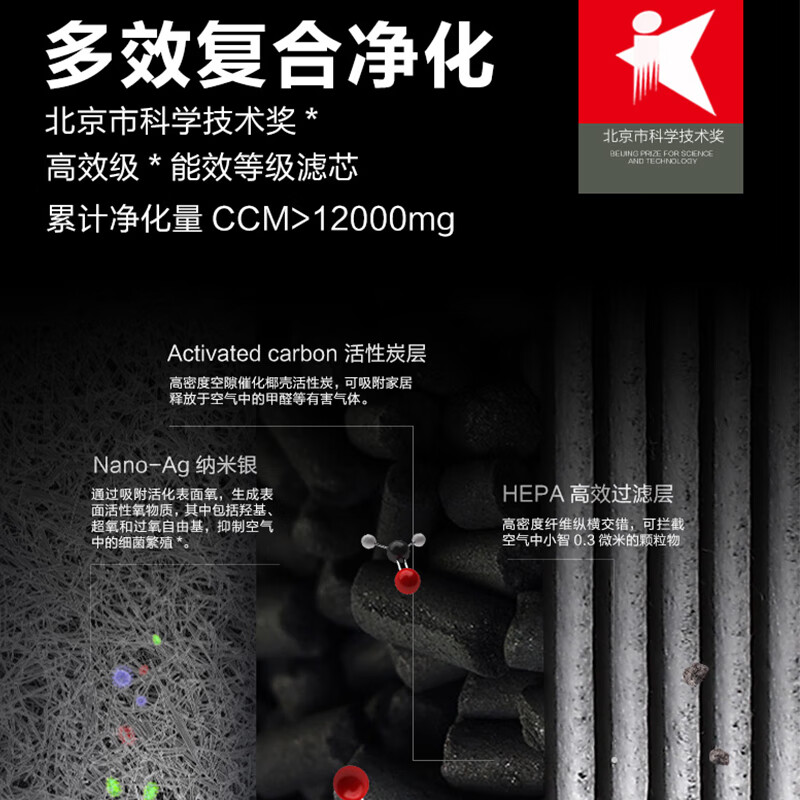 亚都KJ455G-S4D空气净化器好不好优缺点实情?良心评测