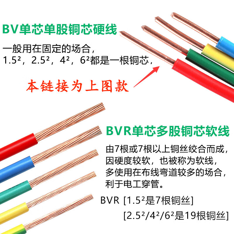 起帆家装电线电缆bv1.5/bv2.