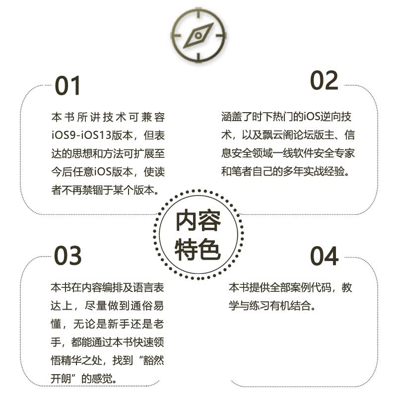 iOS应用逆向与安全之道详情图