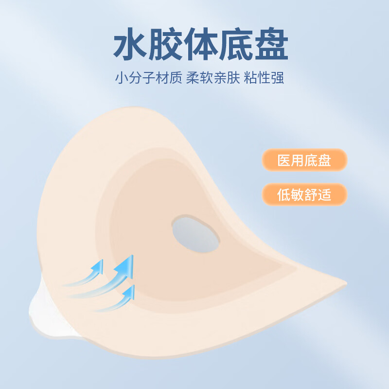 护士同学一件式泌尿造口袋小便引流袋膀胱全切医用一次性防逆流尿路造瘘袋 【基础款10个】一件式平底盘泌尿袋