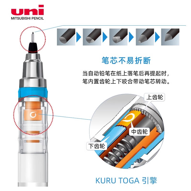 uni三菱 Kuru Toga自动铅笔M5-450加油方言限定款自动旋转学生活动铅笔写不易断铅 冲绳方言