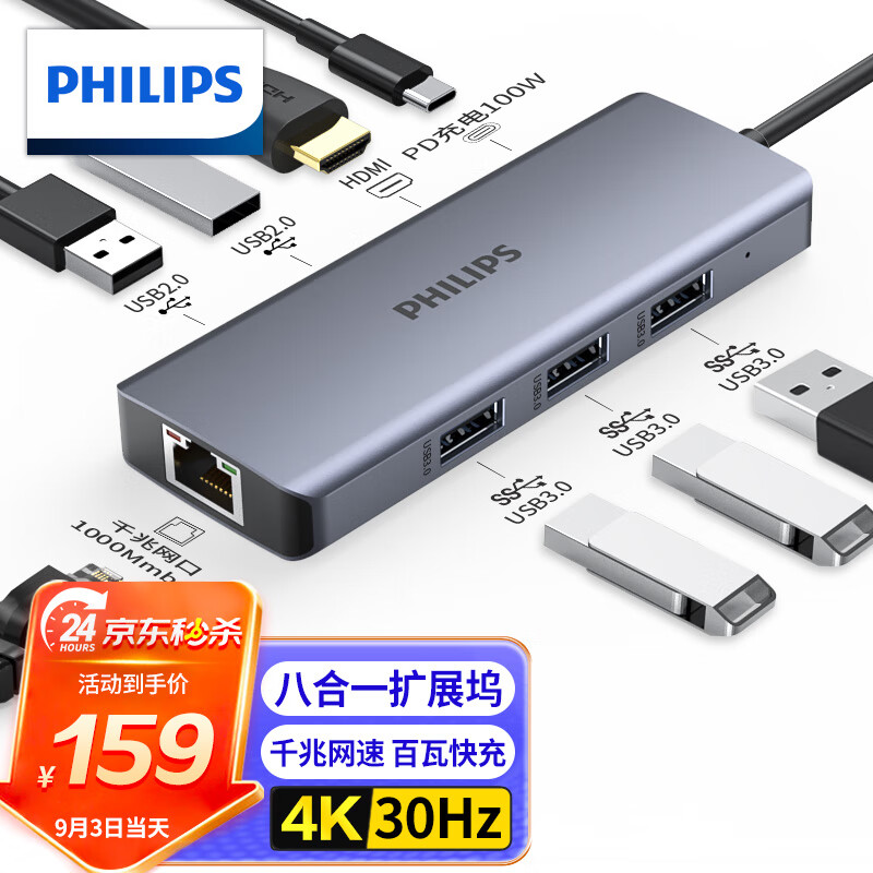 飞利浦（PHILIPS）Type-C扩展坞 USB-C转HDMI雷电4拓展坞HUB网线口转接头分线器通用苹果M3电脑Mac华为笔记本八合一