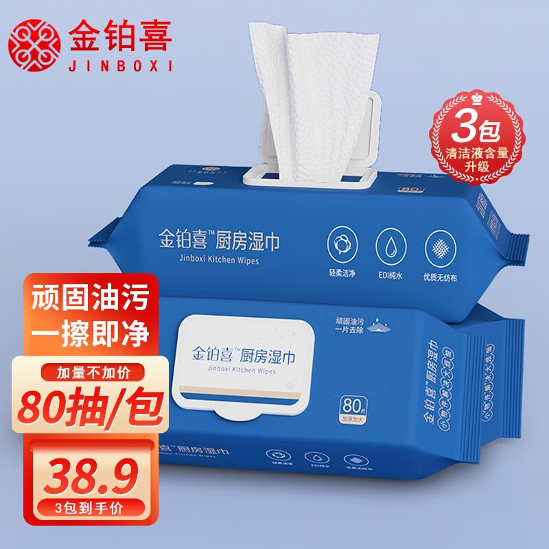 厨房纸巾历史价格价格查询|厨房纸巾价格走势图